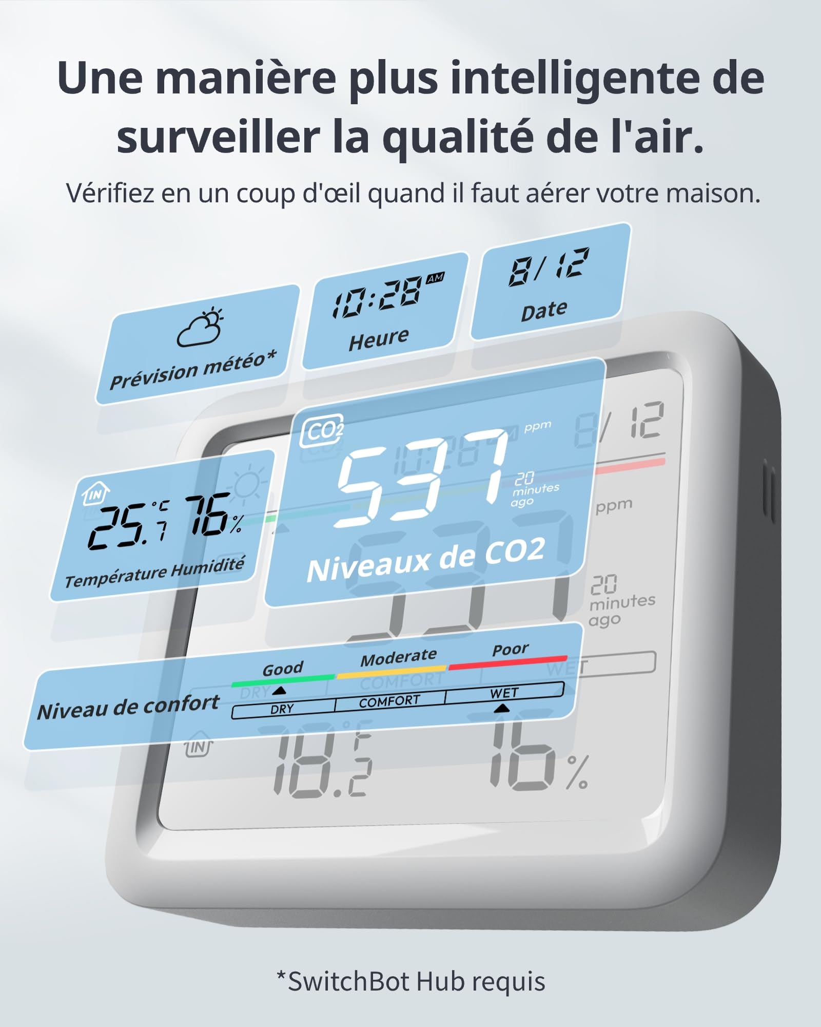 SwitchBot Détecteur de CO2, Station Meteo avec Alarme CO2, Thermomètre Connecté avec Application, Bluetooth Station Meteo Interieur Exterieur sans Fil, SwitchBot Hub Requis
