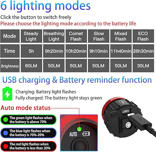 Miniatura 6 de OOPSCOOL Luz trasera de bicicleta inteligente con luz de freno trasera de bicicleta, encendidoapagado automático, USB C, recargable, antirrobo,