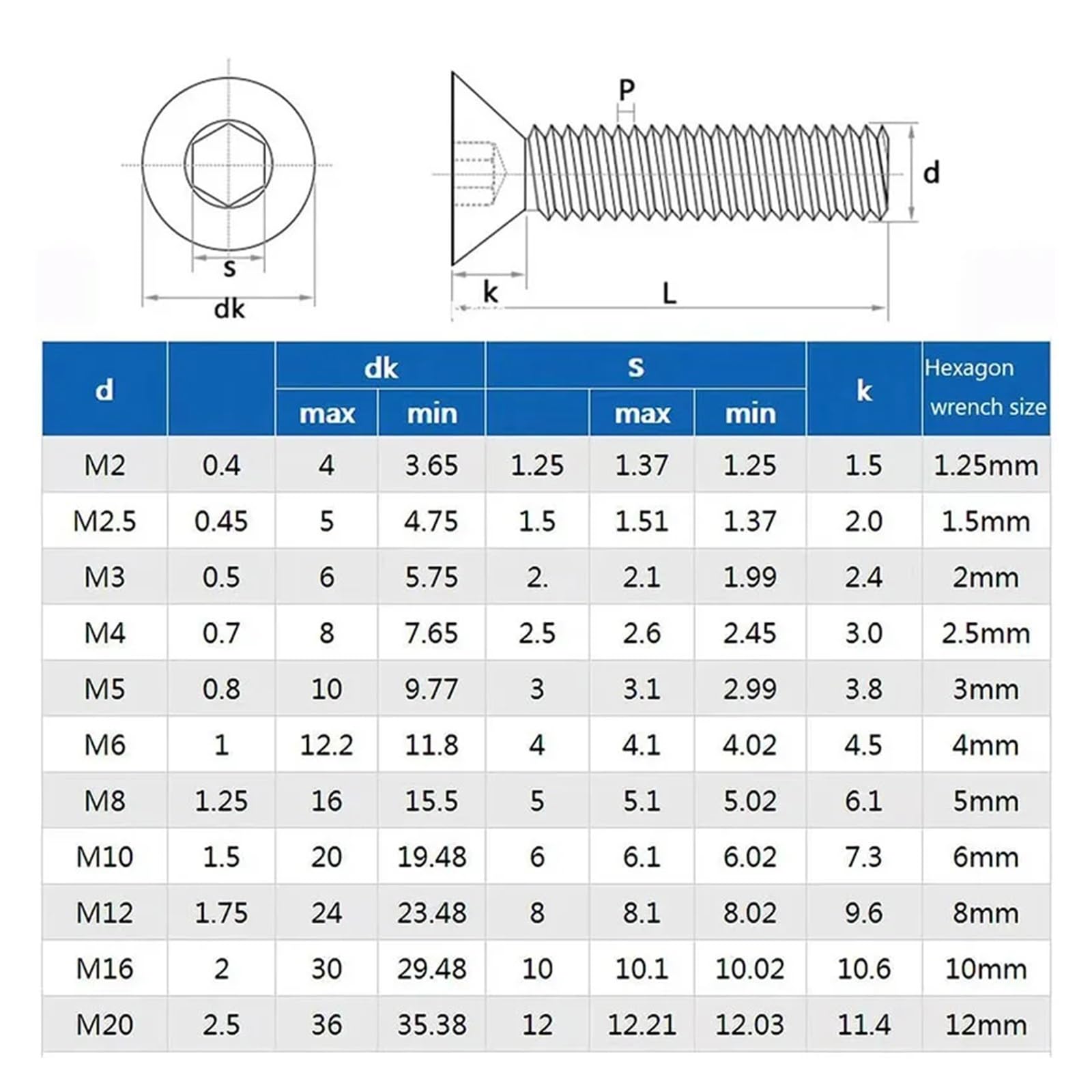 M2 M3 M4 M5 M6 Kit surtido de tuercas y pernos hexagonales avellanados, tornillo de máquina de cabeza plana con conector hexagonal, rosca métrica de acero inoxidable Se puede utilizar durante mucho ti