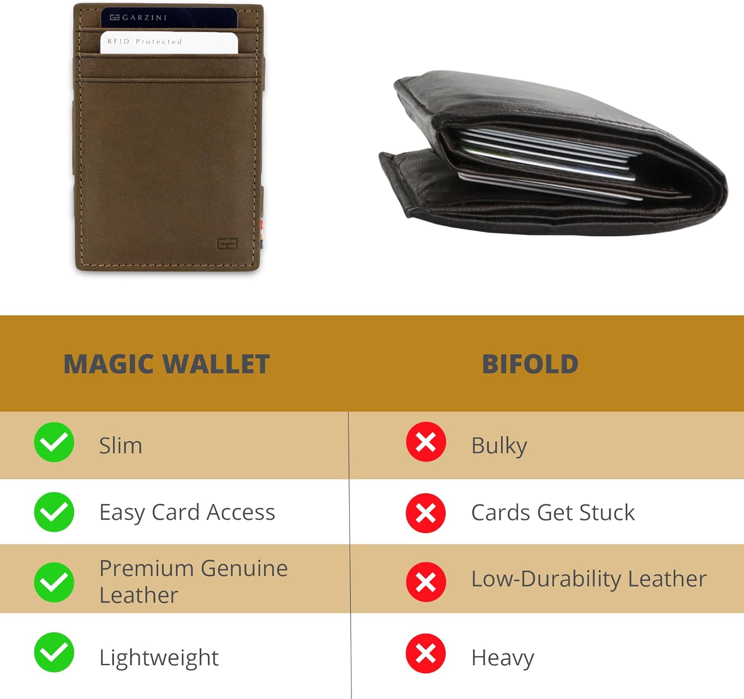 GARZINI Magic Wallet For Men, Minimalist Wallet with RFID card holder, Leather Wallet for 10 cards - Image 3