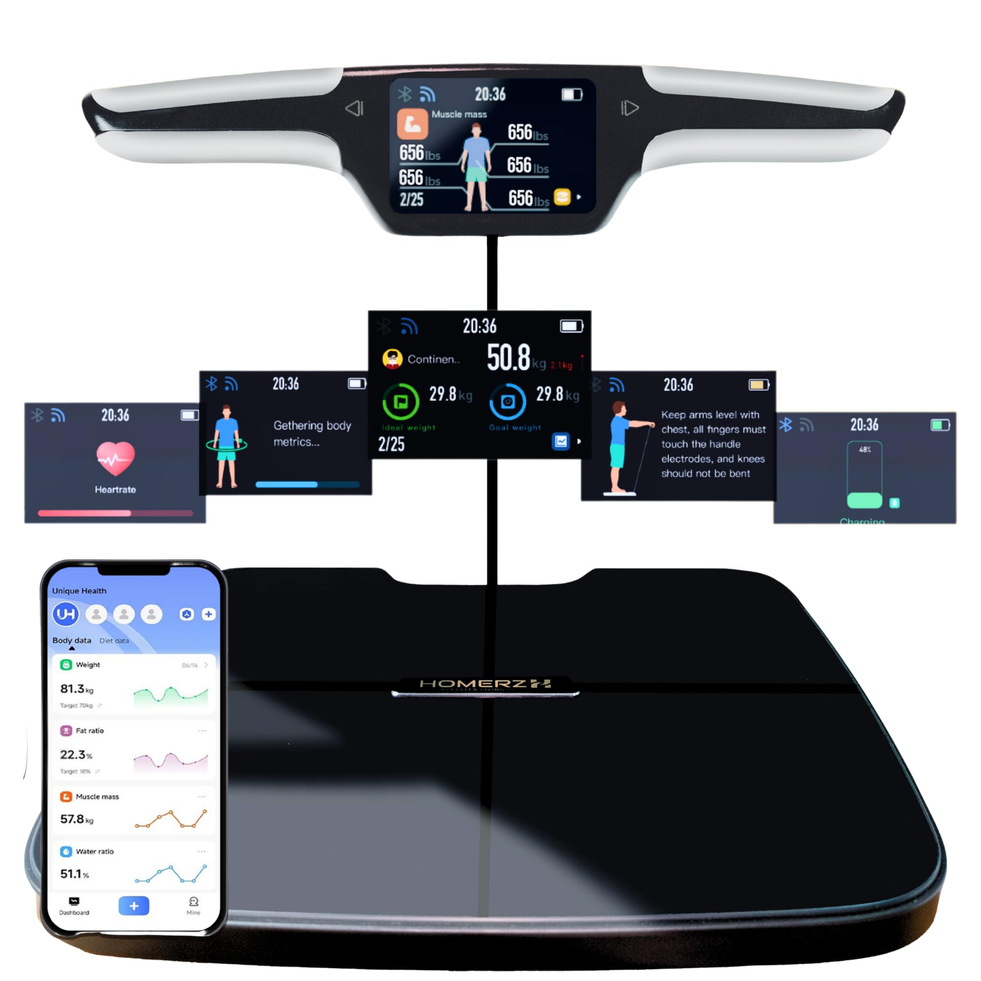 Homerz Body Fat Scale – Smart Scale with BMI, Body Fat, Muscle Mass, Full Body Composition Scale with Body Fat Analysis, Body Scan Scale with Handle, Body Scanner, Biometric Analyzer