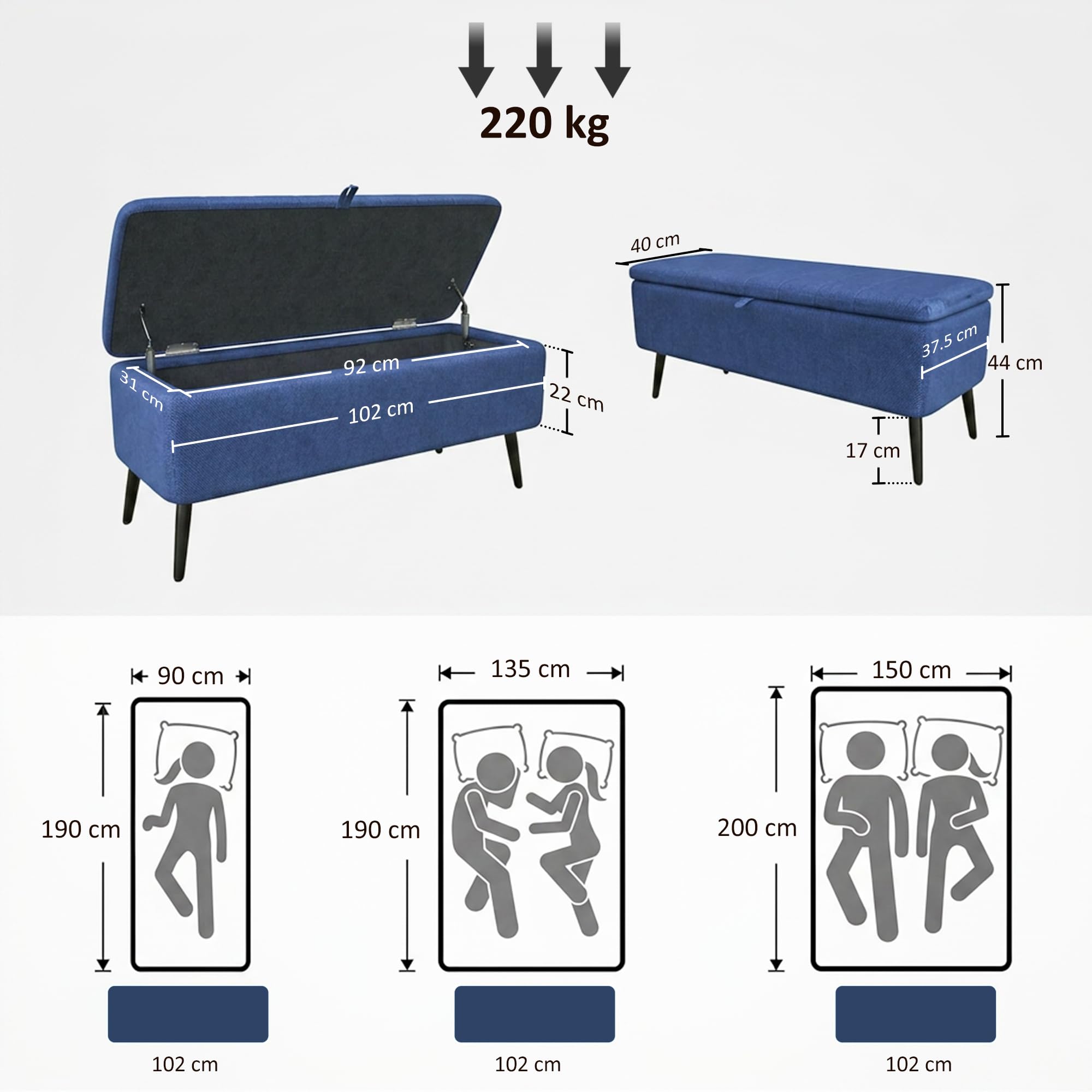 HOMCOM Panca Contenitore Rettangolare con Seduta Imbottita e Gambe in Acciaio, Pouf Poggiapiedi in Tessuto Effetto Lino per Camera da Letto e Soggiorno, 102x40x44 cm, Blu Scuro