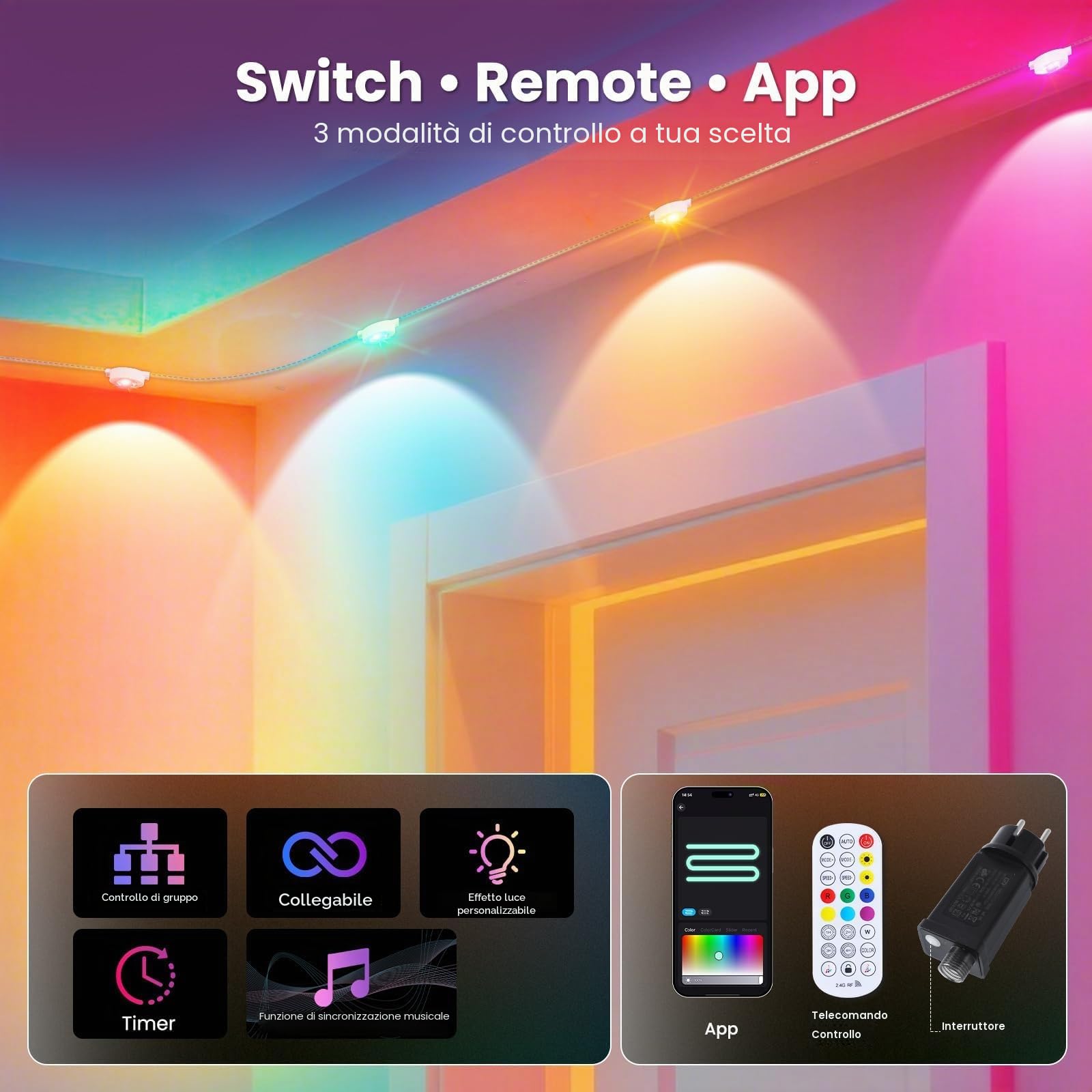 GlobaLink Illuminazione per Esterni 15M, 30 LED Intelligenti LED RGBIC, IP44 Impermeabile, Modalità Musicali con App e Telecomando per Grondaie, Tetti, Giardini