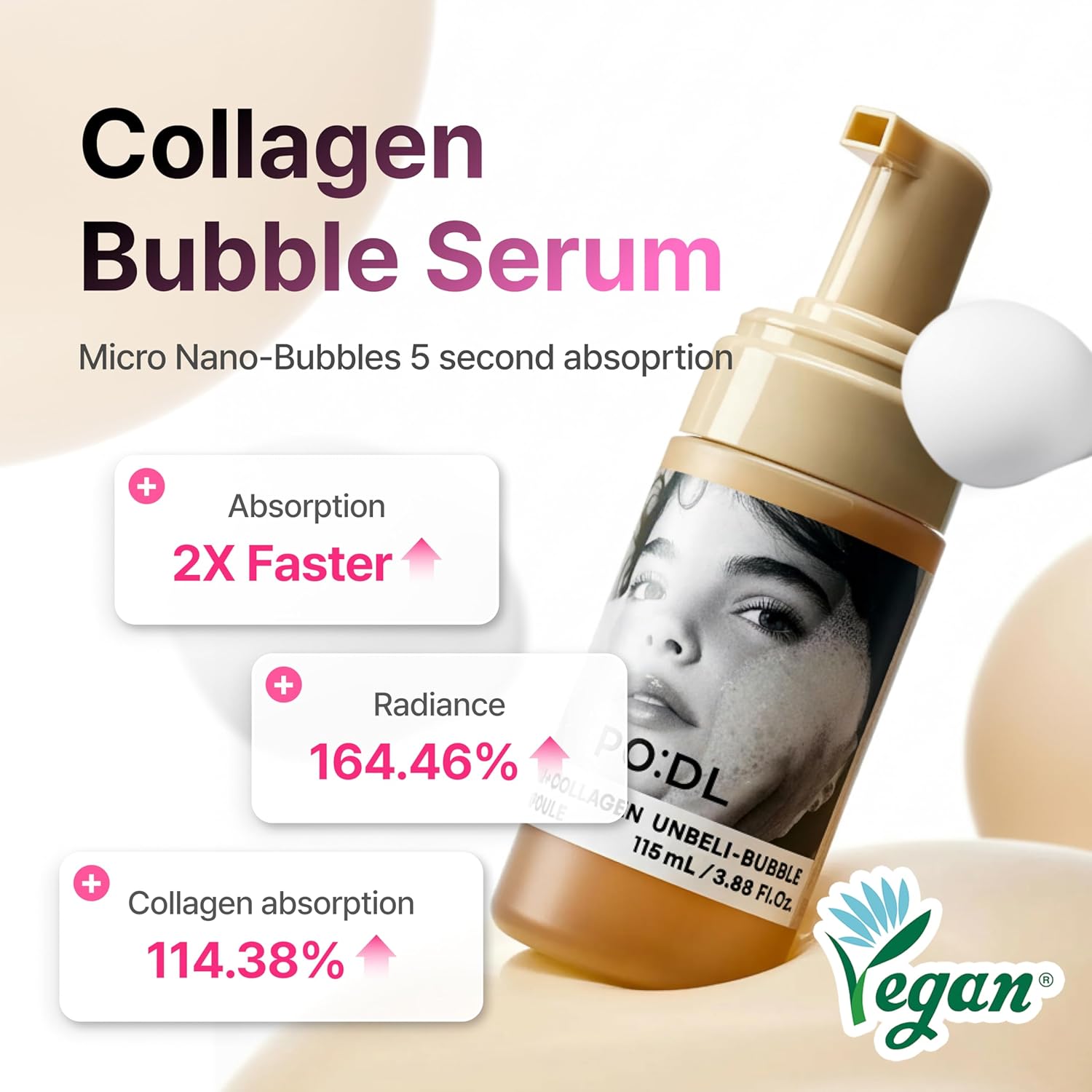 PO:DL Collagen Bubble Serum for Skin Elasticity Radiance Glow | Firming Hydrating Exfoliating Fast Absorbing Serum | K-Chestnut Collagen Niacinamide | No Fragrance 3.88 fl oz Korean Skincare - Image 2