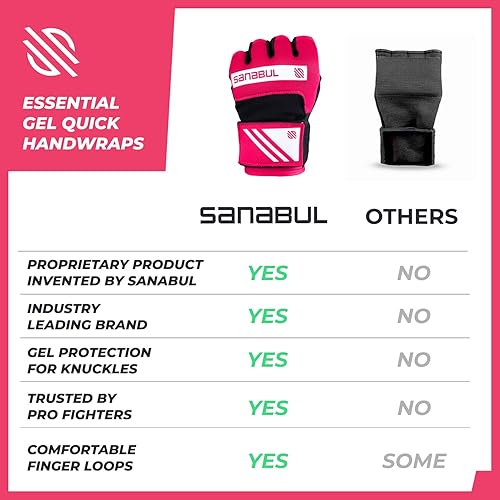 Miniatura 6 de Sanabul Envolturas de mano de gel para boxeo, kickboxing, Muay Thai para hombres y mujeres