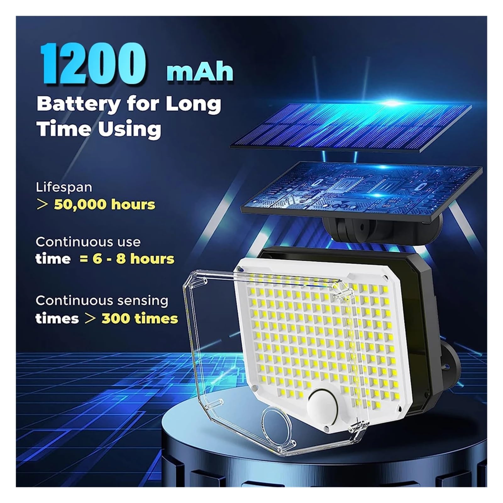 Lampy solarne zewnętrzne, 210 LED Zewnętrzna lampa słoneczna, niezależne światło bezpieczeństwa z panelem słonecznym z przewodem zasilającym, wodoodporność IP65 do garażu w ogrodzie na werandzie
