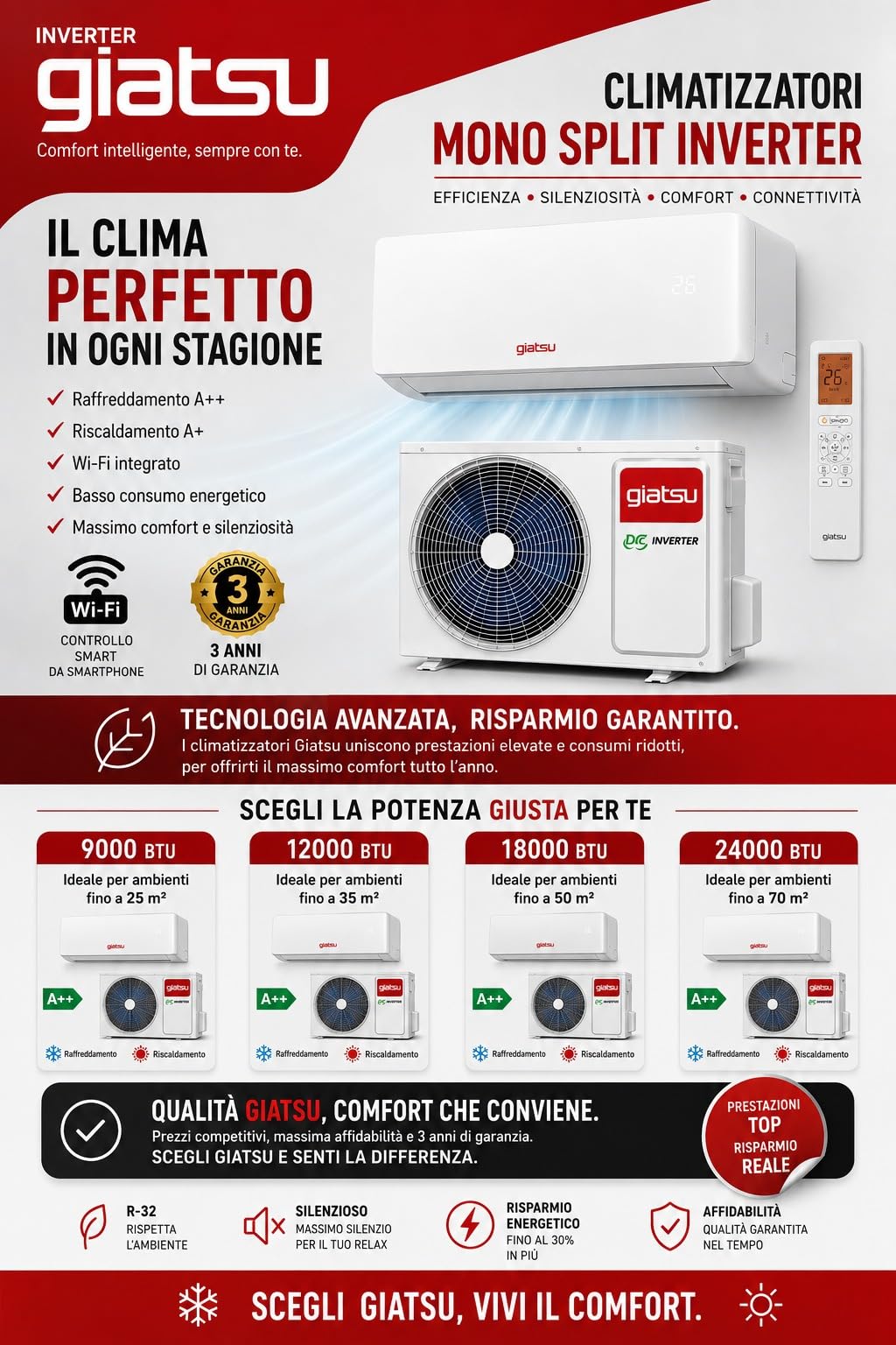 Condizionatore 12000 BTU Inverter – Climatizzatore Silenzioso Caldo/Freddo ad Alta Efficienza
