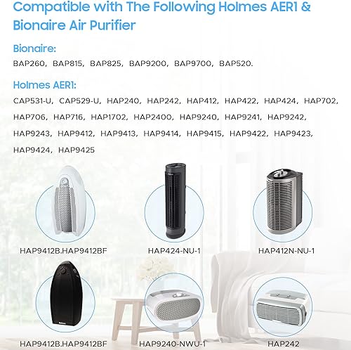 Miniatura 3 de Aller-Gen - Filtro de repuesto Aer1 para purificadores de aire Holmes, 2 filtros HEPA verdaderos + 4 filtros de refuerzo de carbono, HAPF300AP-U4