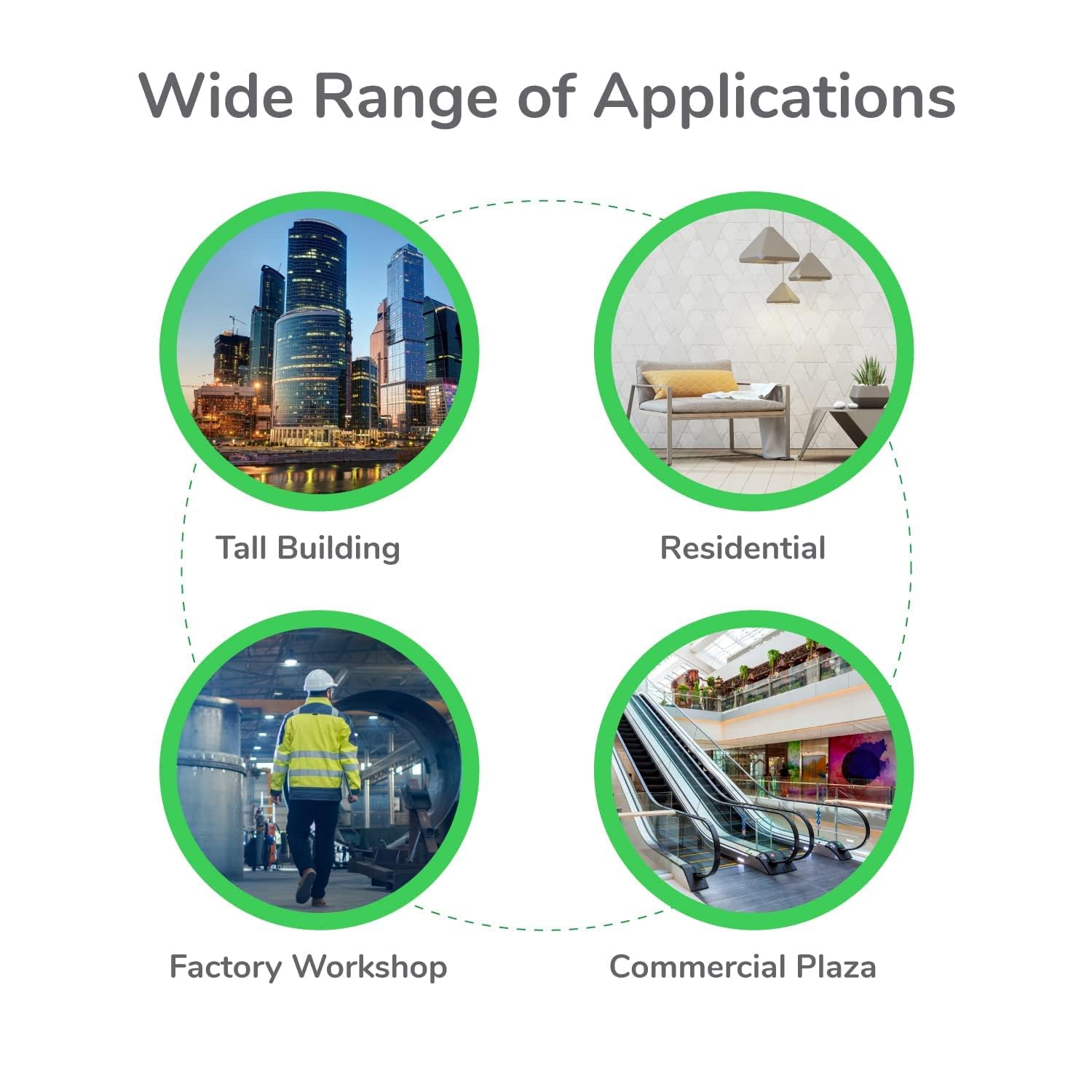 IEC Magnetic Cntactr, 24VDC, 9A, 1NC/1NO, 3P