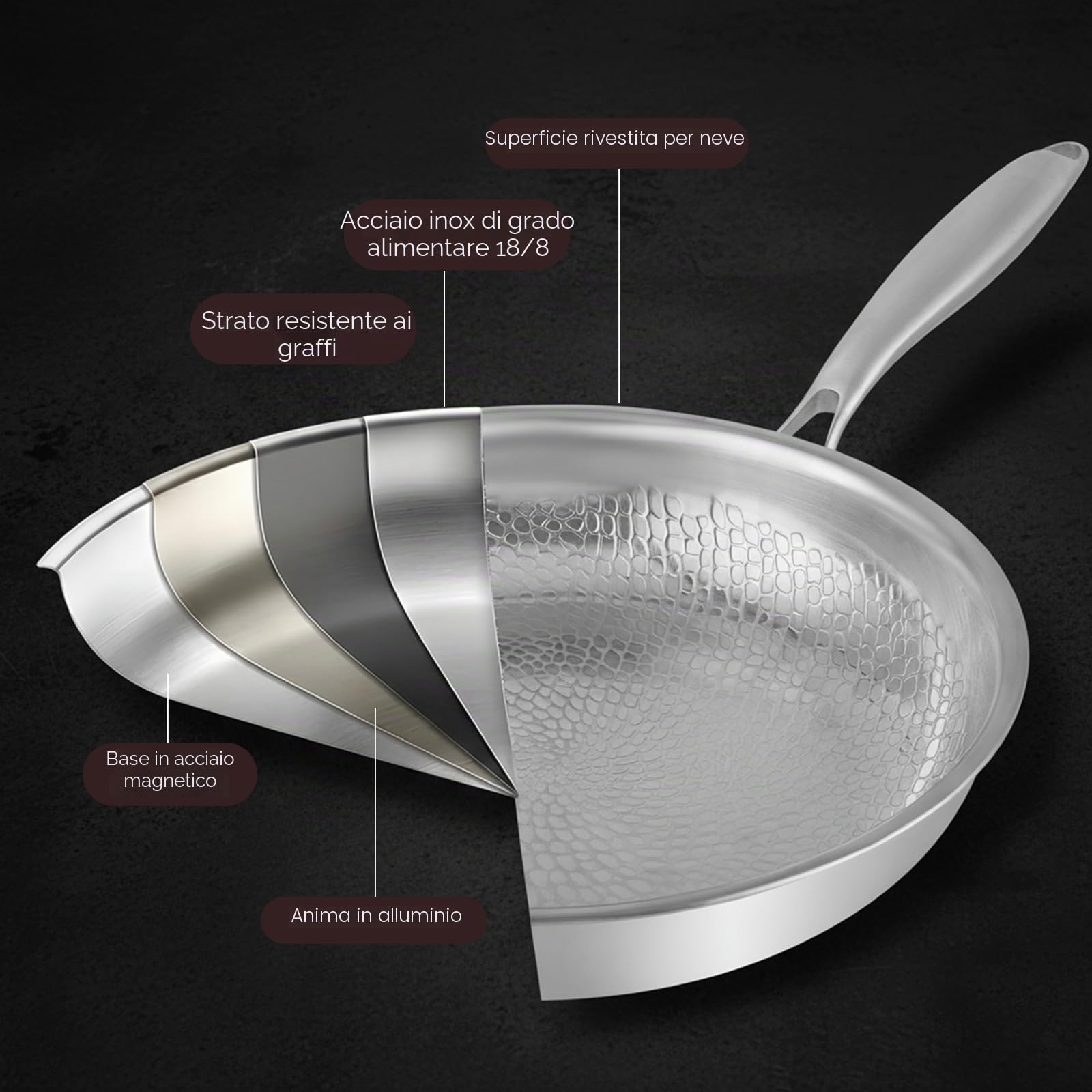 Padella in titanio con coperchio, padelle in titanio con motivo martellato per cucinare, antigraffio, antiaderente, padella Pro a induzione, per cucina e campeggio (28cm)