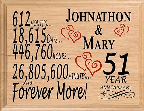 Miniatura 47 de Placa de regalo personalizada para el primer aniversario, regalo de boda para esposa, marido, pareja, él, ella, madera maciza, fabricado en los