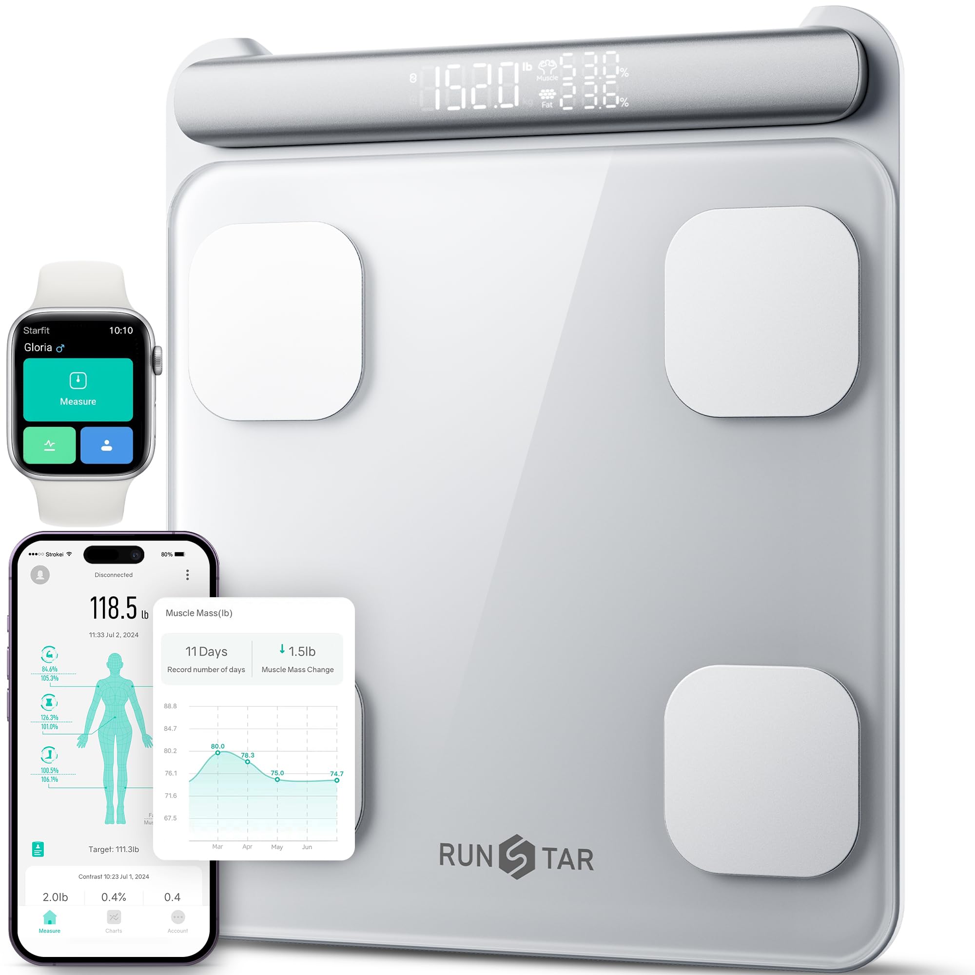 Runstar Smart Scale for Body Weight and Fat Percentage 8-Electrode, Bathroom Scale FSA or HSA Eligible Digital Handle Display with BMI, Body Fat & Muscle Mass 28 Body Composition and Body Score Report
