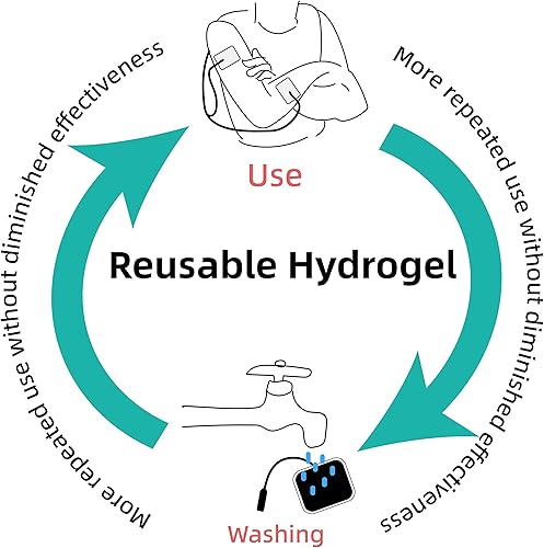 Miniatura 6 de TENS - Almohadillas de repuesto para unidad, electrodo rectangular de repuesto autoadhesivo reutilizable, duradero, compatible con AUVON, TENS 7000,