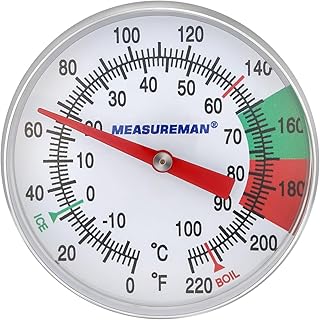 MEASUREMAN Milk Thermometer, Food/Meat Instant Read Thermometer, Pocket Size, Dishwasher Safe, Red, for Meat/Food Cooking and Grilling/Oven, Milk Foam, Coffee Drinks