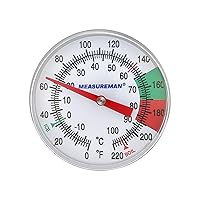 Vista 1 de MEASUREMAN Termómetro de Leche, Termómetro de Lectura Instantánea para Alimentos/Carne, Tamaño de Bolsillo, Apto para Lavavajillas, Rojo