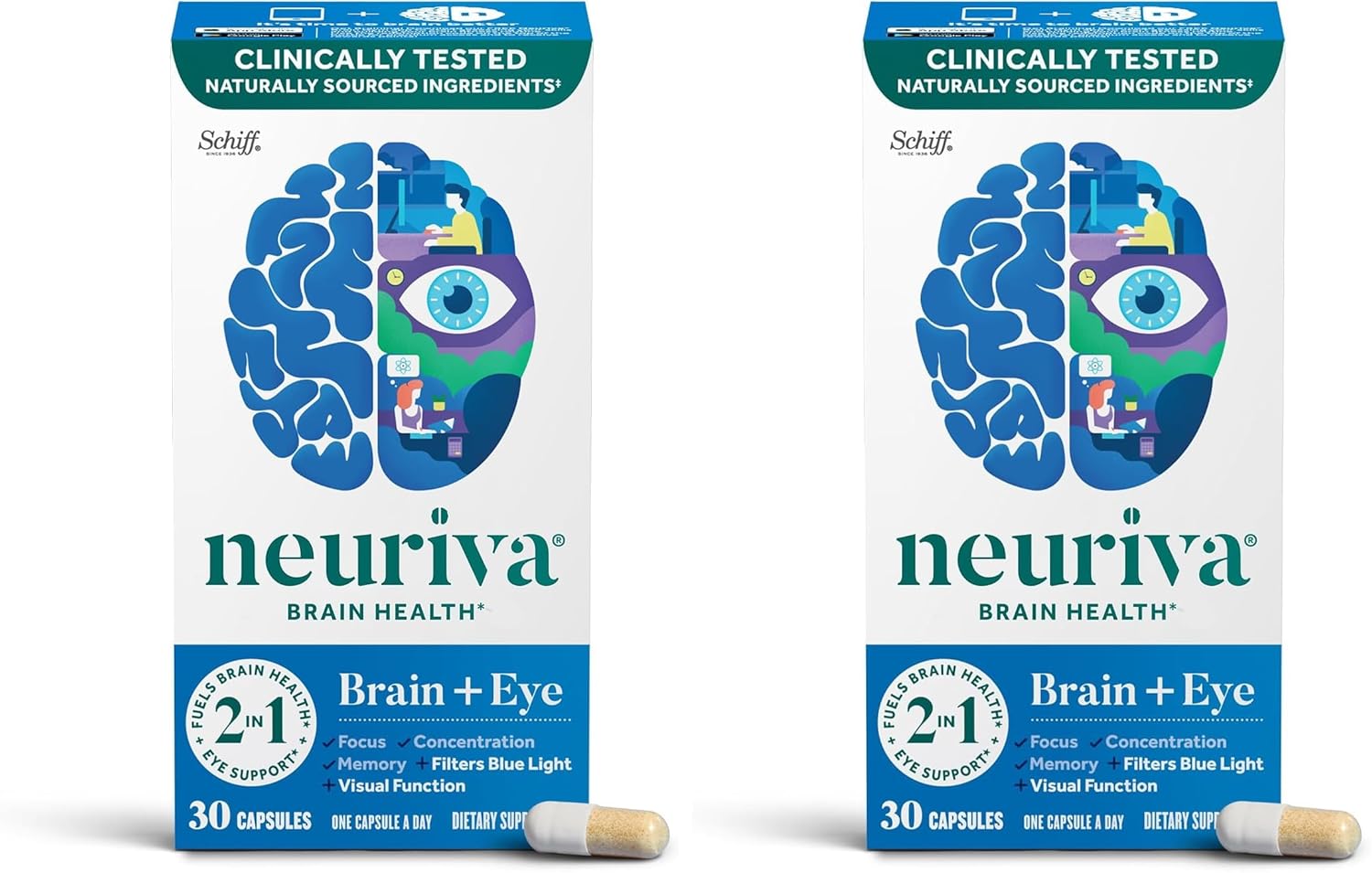 NEURIVA Brain + Eye Supplement for Memory, Focus & Concentration with Lutein & Vitamins A C E and Zinc for Eye Health & Zeaxanthin to Filter Blue Light, 30ct Capsules, (Pack of 2)