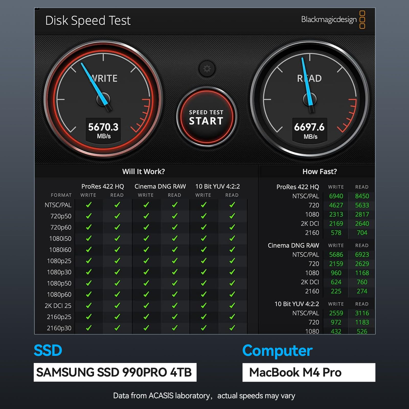 ACASIS TBU501PRO 80Gbps M.2 NVMe SSD Gehäuse mit Cooling Fan, 80Gbps Nvme Gehäuse Compatible mit Thunderbolt 5/USB4 V2.0, MacBook Pro M4/M4 Pro und M4 Max, Mac mini M4,Blau