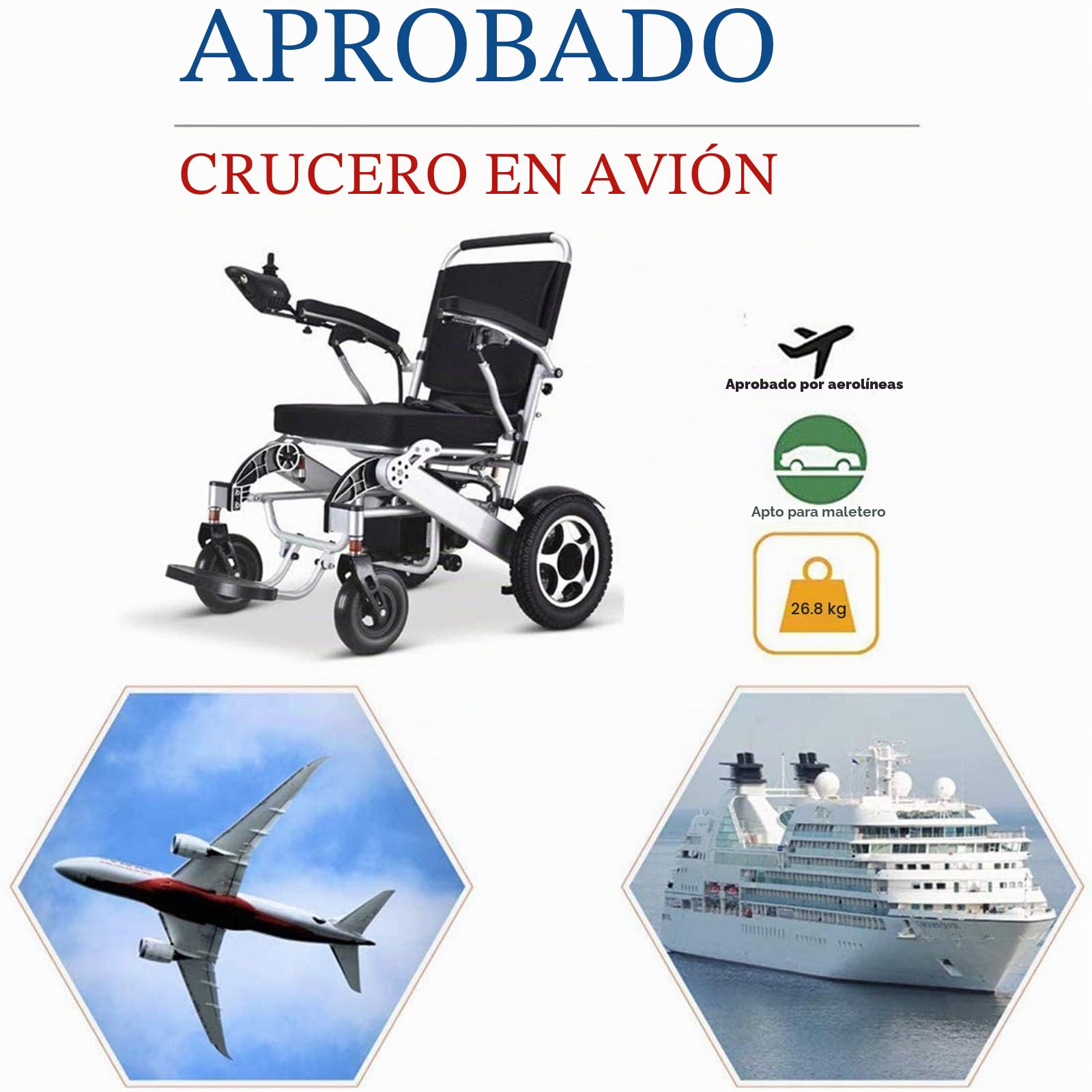 Silla de ruedas eléctrica, plegable, ligera, de lujo, ayuda a la movilidad, motores duales de 250 W, doble batería, silla de ruedas eléctrica portátil