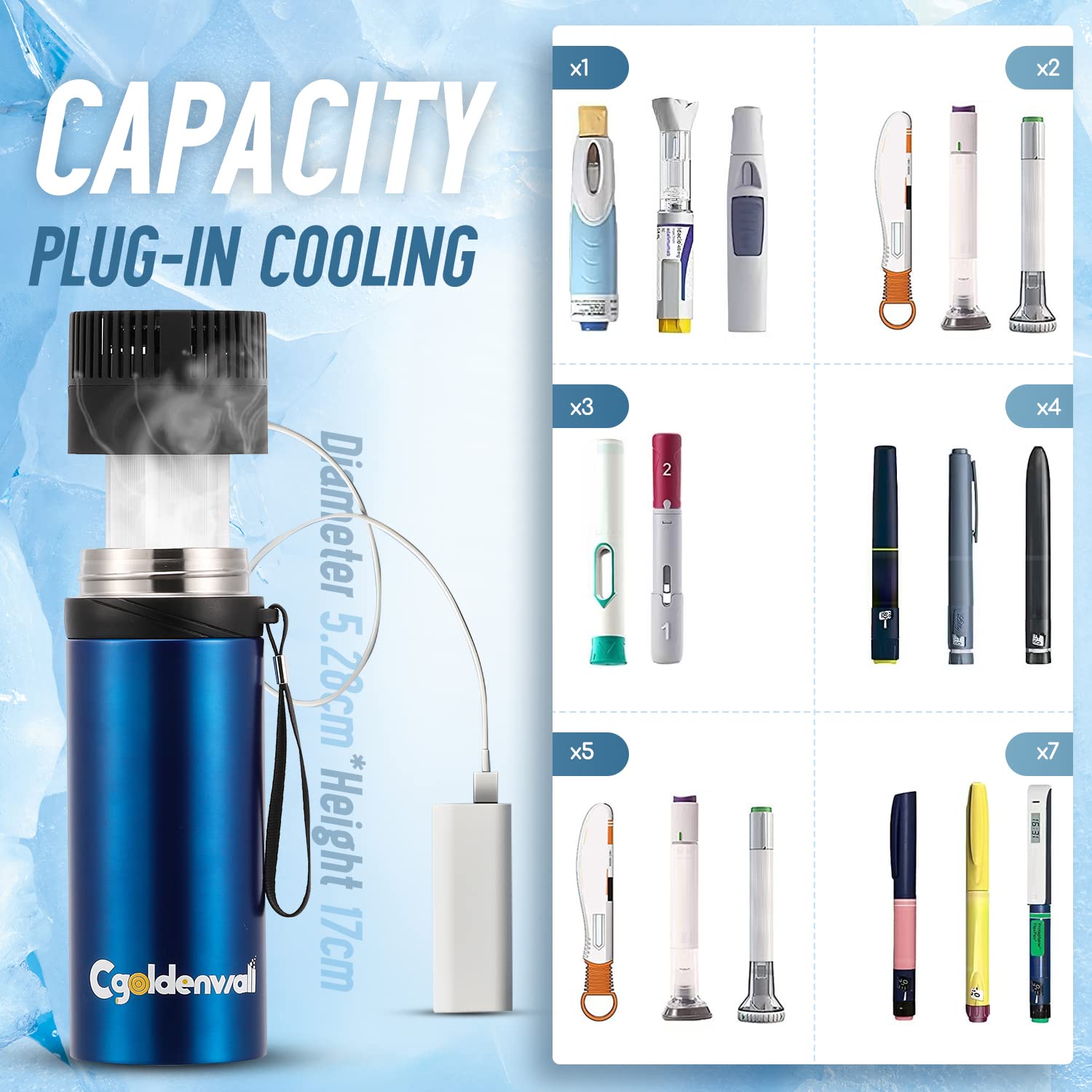 CGOLDENWALL 3-7 Bolígrafos Insulina Enfriador Estuche de Viaje丨2-8℃ Refrigeración por Circulación USB Pantalla LCD de Temperatura TSA Biogel Bolsa de Hielo, Enfriador Médico Portátil