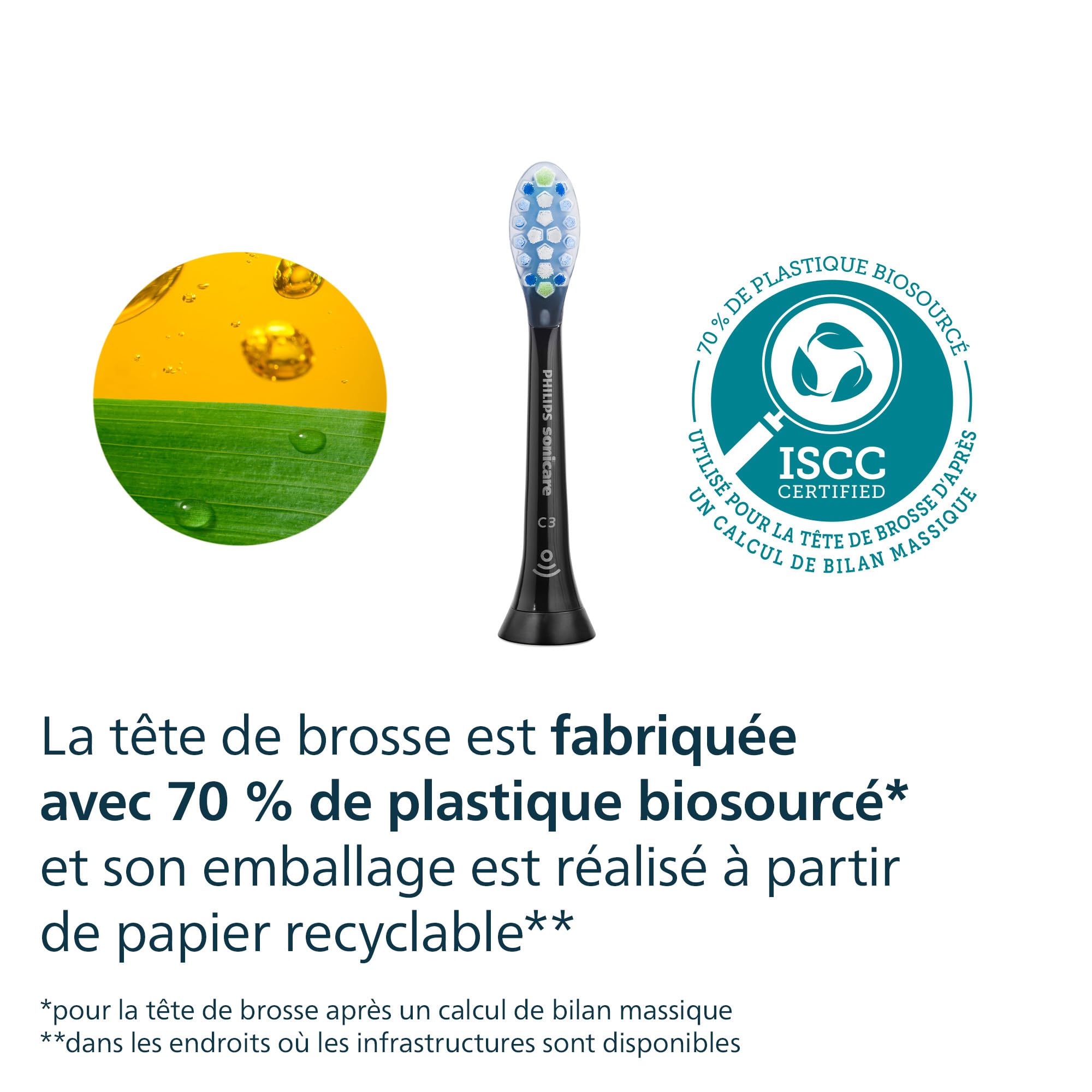 Philips Sonicare C3 Premium Plaque Defence - têtes de brosse à dents de rechange d'origine, noir, lot de 2, HX9042/88