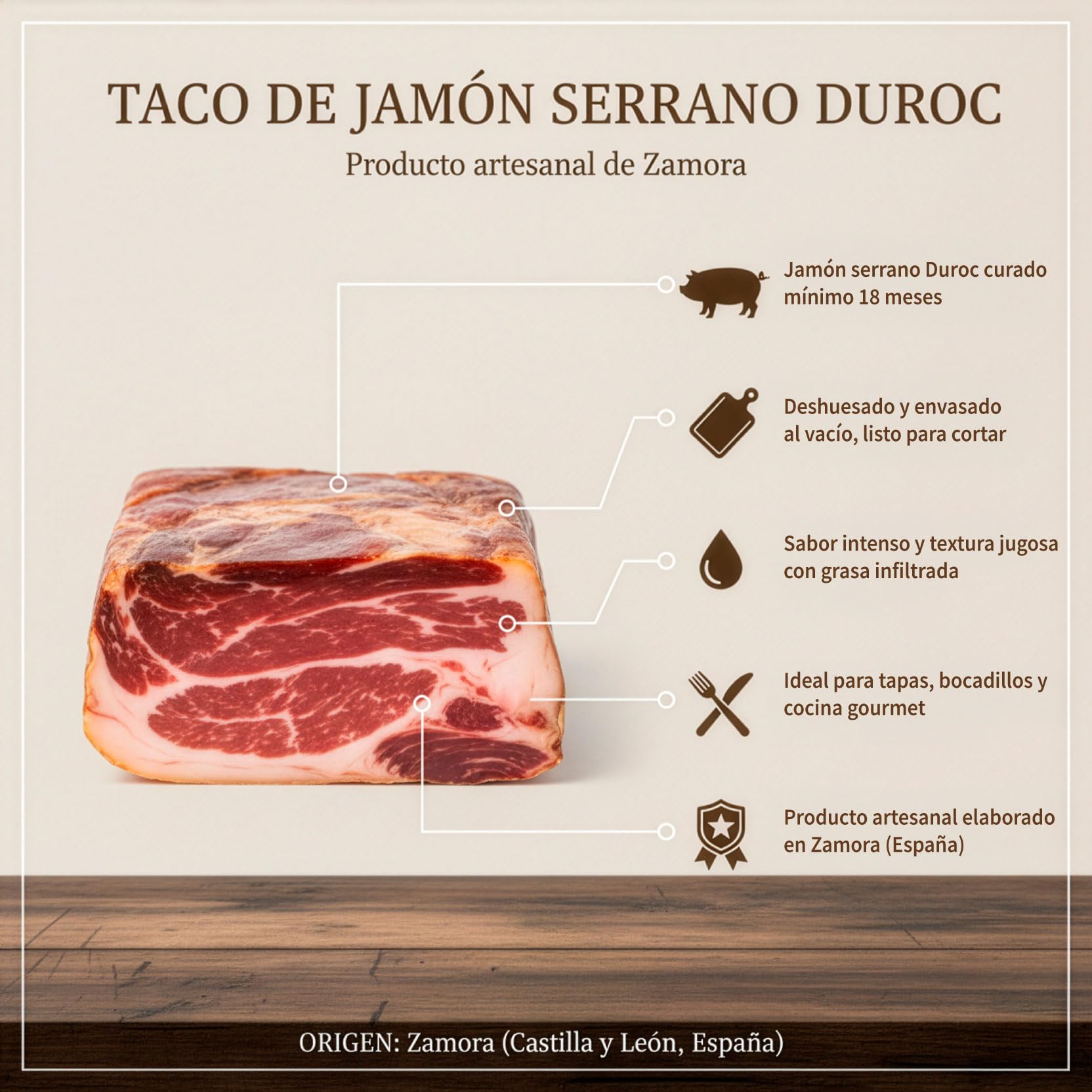 Everyday Products Taco de Jamón Serrano DUROC Gran Reserva 800g - Curación Lenta 18 Meses - Centro de Jamón Deshuesado Pulido y Envasado al Vacío - Ideal para Tapas, Regalo Gourmet y Corte a Cuchillo