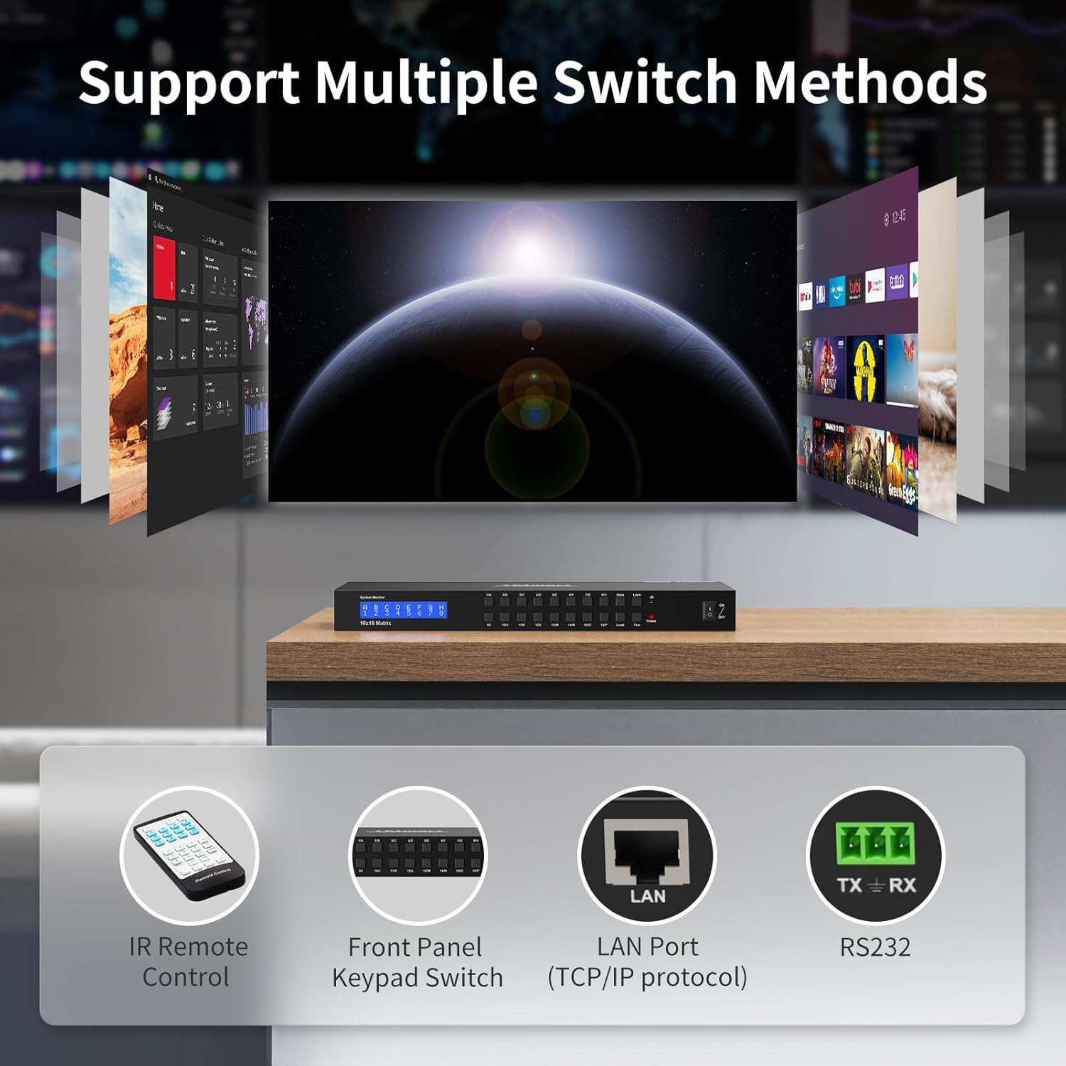 TESmart HDMI Matrix 16x16 Rear Panel
