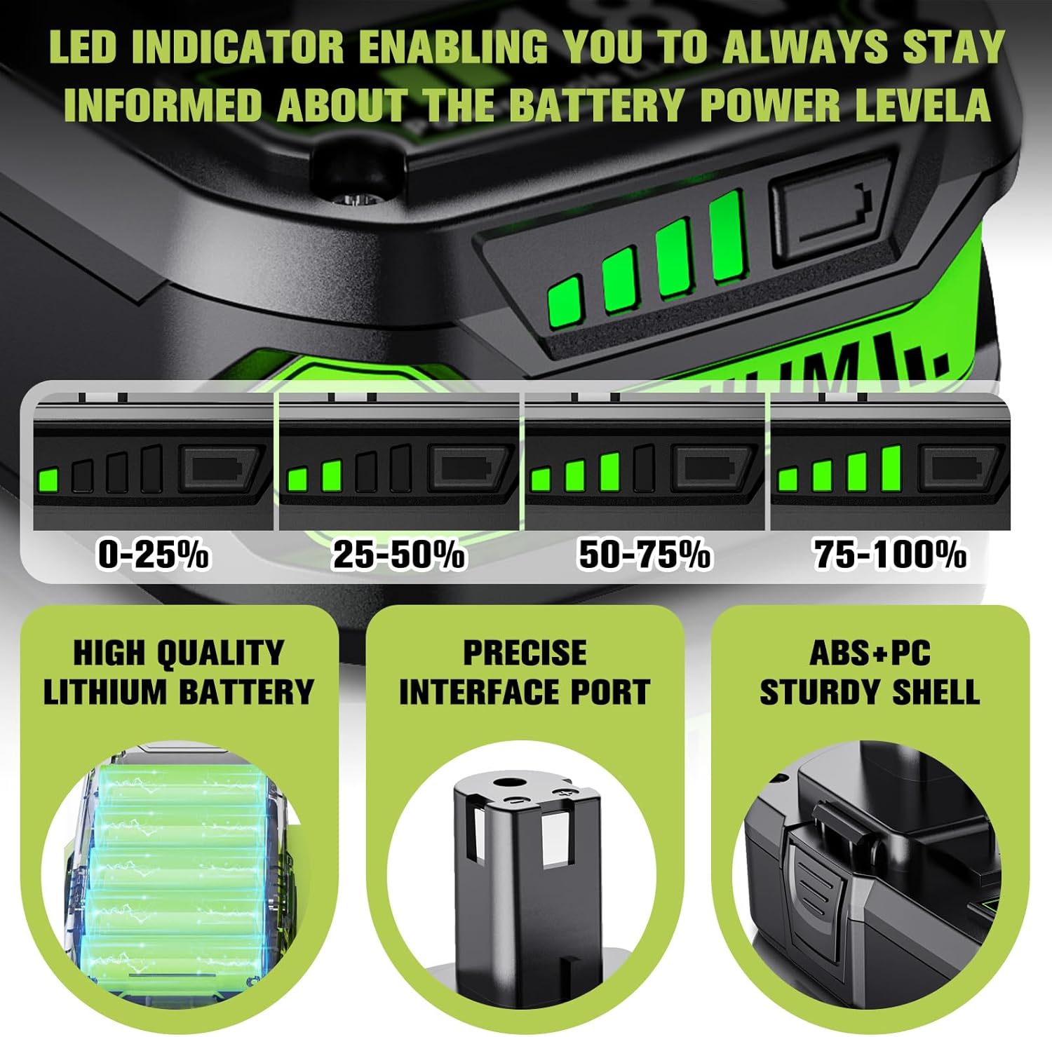 2Pack Upgraded 4.0Ah Replacement for Ryobi 18V Battery and Dual Charger Combo Compatible with Ryobi 18 Volt Lithium Battery ONE Plus P103 P104 P105 P107 P109 P190 P191 P122 Power Tools - Image 6