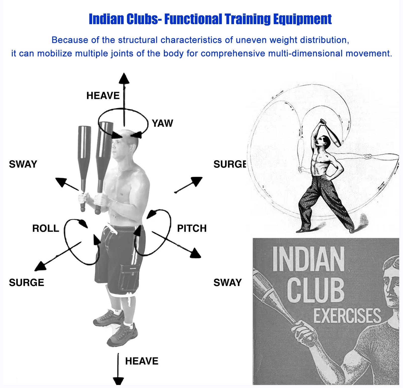 EKSED Indische Holzkeulen, 1,1 Pfund/1,6 Pfund/2,2 Pfund, Paar, Ganzkörper-Workout-/Krafttrainings-Keulenhantel, Heim-Fitnessgeräte, Fitness-Trainingskeulen für Damen und Herren