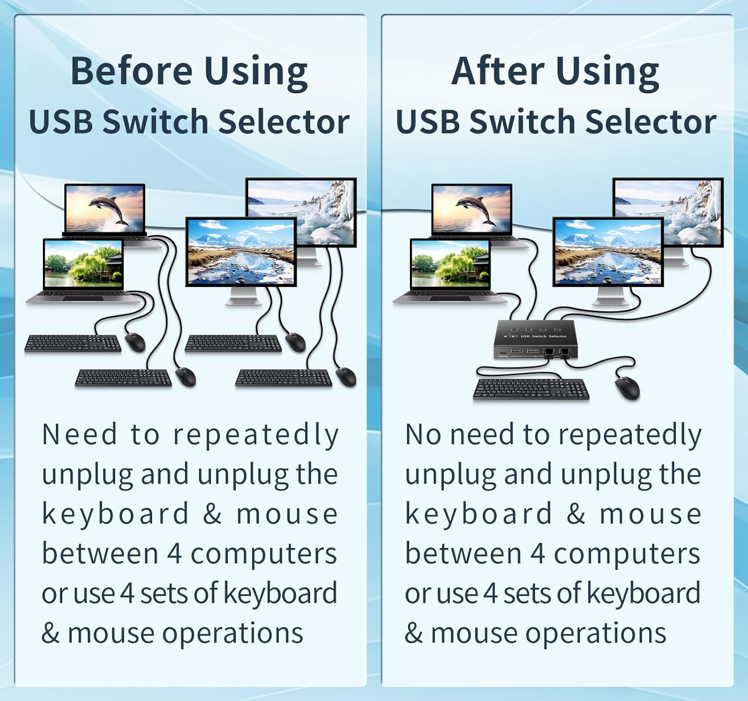 USB 3.0 Switch 4 Computers 3 Computers Keyboard Mouse,4 Port USB Switcher Sharing Mouse Keyboard Scanner Printer, Includes Cables and Remote(USB3.0-AC 4IN4OUT)