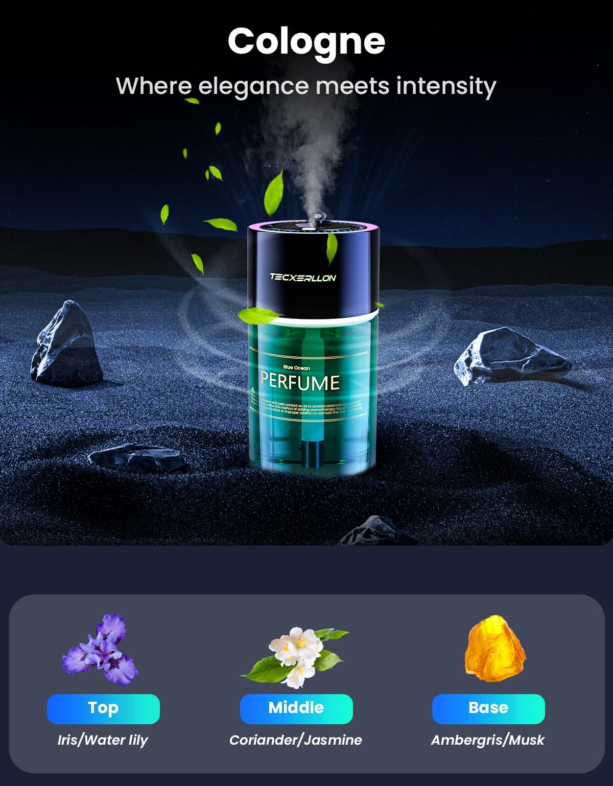 Diffusore Auto con Luce RGB e Effetto Stellato, 4 Modalità Profumo, 120 Giorni di Autonomia, Ricarica USB-C, Accensione Automatica, Fragranza Ispirata al Colonia, Serbatoio 120ml