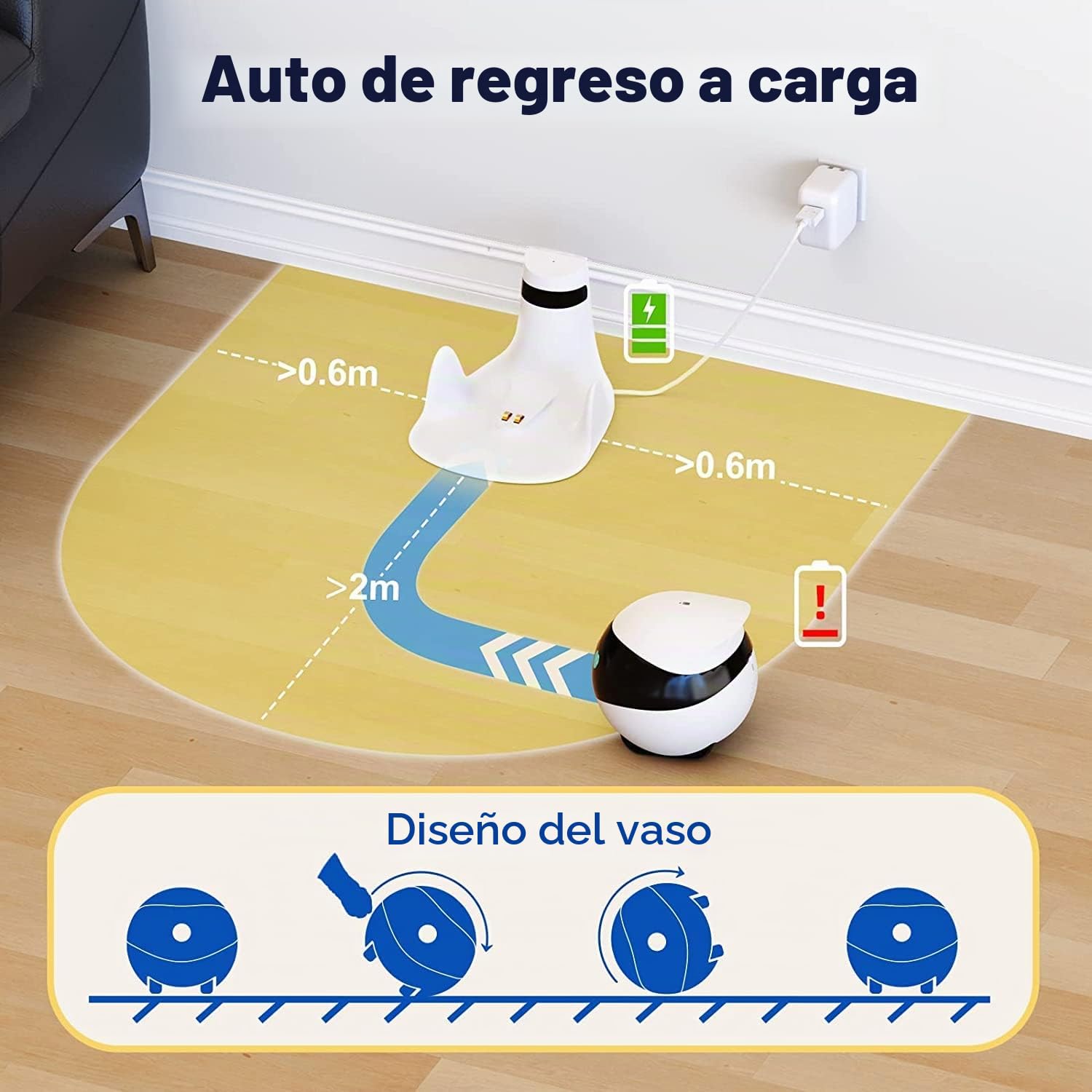Enabot EBO SE FamilyBot – Robot Cámara Mascotas 1080P, Cámara Móvil Interior, Recarga Automática, Visión Nocturna, Audio Bidireccional, Almacenamiento Local – Gatos y Perros