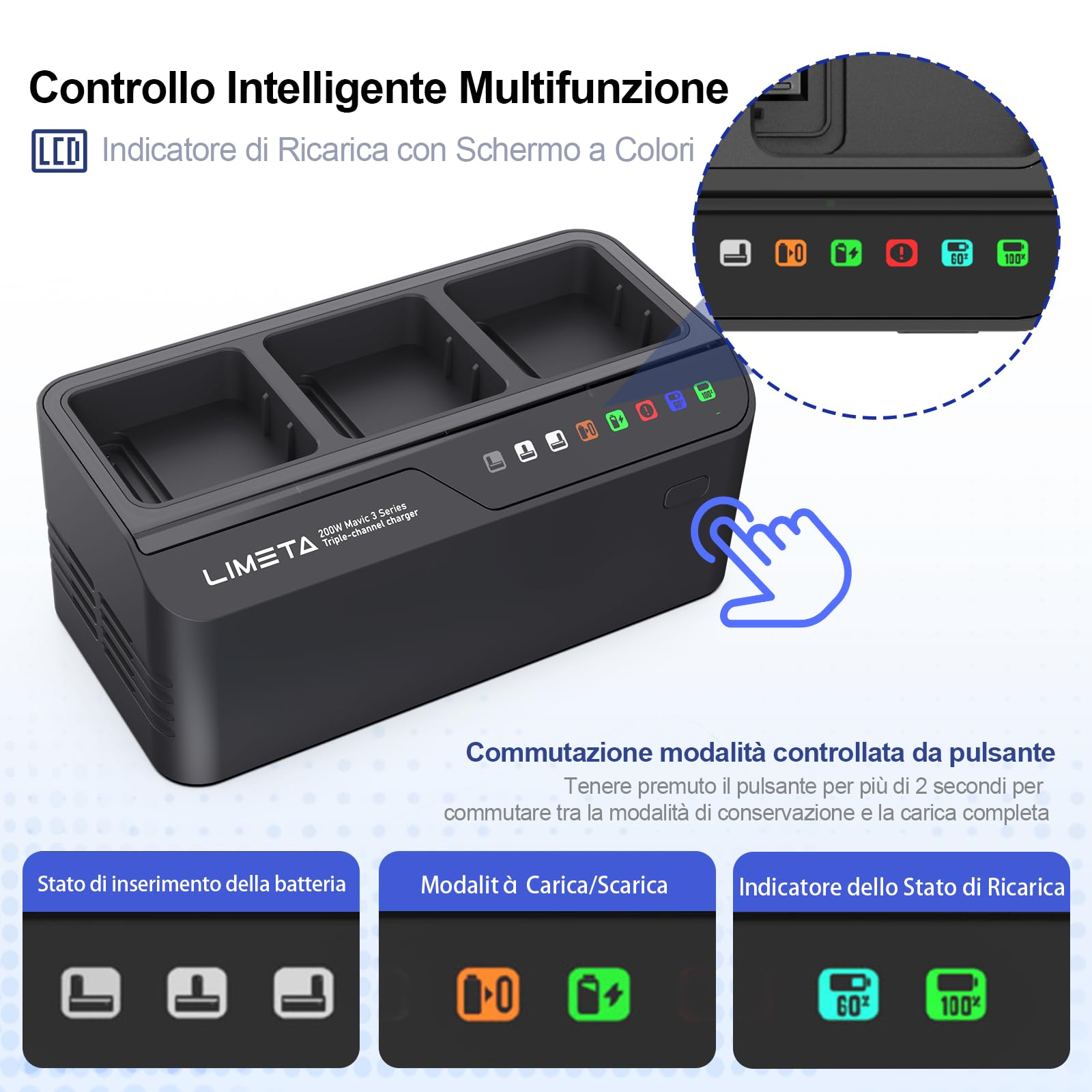 LIMETA MC336 Caricabatterie 200W 3 Canali per DJI Mavic 3 Pro/3 Classic/3 Enterprise, Hub Ricarica Rapida Parallela con Funzione di Scarica e Archiviazione Intelligente per Batterie Drone
