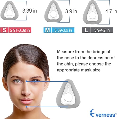 Miniatura 5 de Everness (M) - Paquete de 2 cojines de repuesto para AirTouch F20, comodidad optimizada y sellado seguro con espuma viscoelástica (nueva versión),