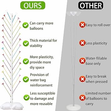 Balloon Stand Kit, 170cm Height Adjustable Balloon Column Stand for Party