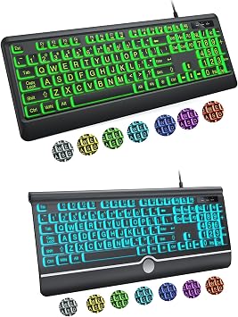 KOPJIPPOM Largr Print Backlit Keyboard