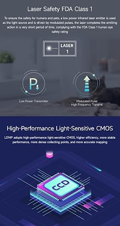 Waveshare 360 Omni-Directional Triangulation Lidar, 8m Radius Ranging, Software Start-Stop Control, Robot Positioning Lidar, UART Communication, D200 Developer Kit with LD14P Lidar