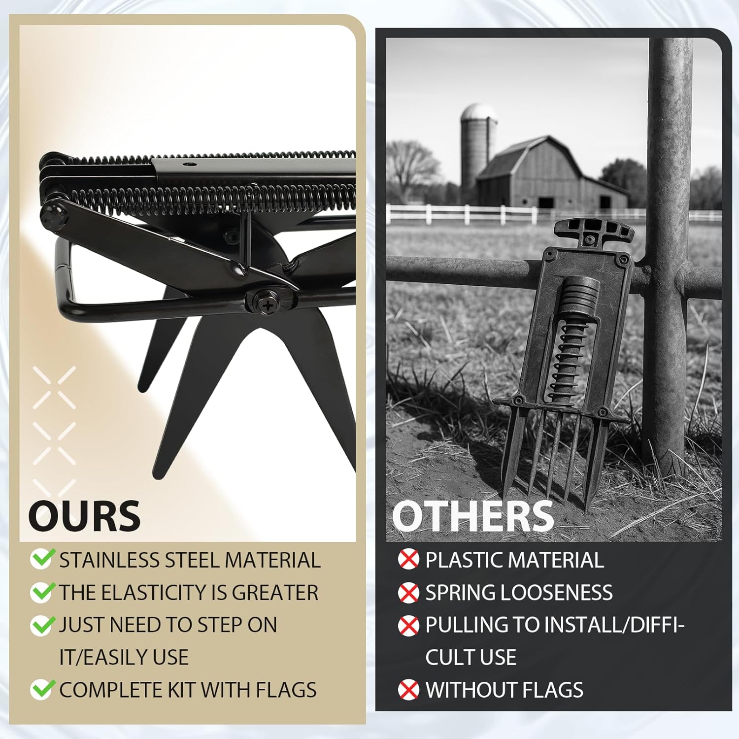 2 Pack with 4 Flags- Stainless Steel Ground Mole Traps, Easy Step Setup Mole Killer for Lawns, Powerful Spring Gopher Trap for Home Garden, Ranch & Farm(Black)