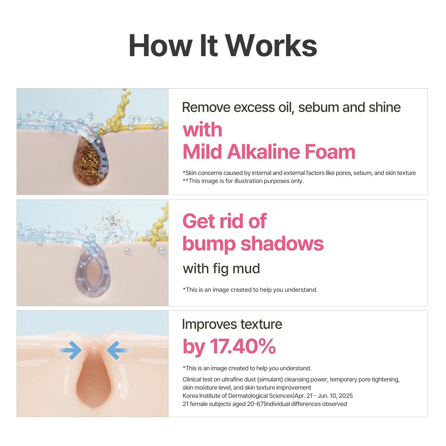 I’m From Fig Gelato Pack Cleanser, Pore Clay Mask, Mud, Pore Cleansing & Gentle Exfoliation, Cream-to-Foam Wash-Off Pack Cleanser for All Skin Types, Korean Skincare 4.06fl.oz image 5