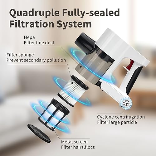 Miniatura 4 de Aspiradora inalámbrica, aspiradora de mano ligera recargable, aspiradora portátil para el hogar, pelo de mascotas, alfombras y limpieza del