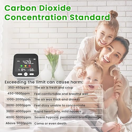 Miniatura 4 de Detector de CO2 con lecturas y alarma de humedad y temperatura adicionales, monitor de calidad del aire 3 en 1 para interiores, detector de CO2