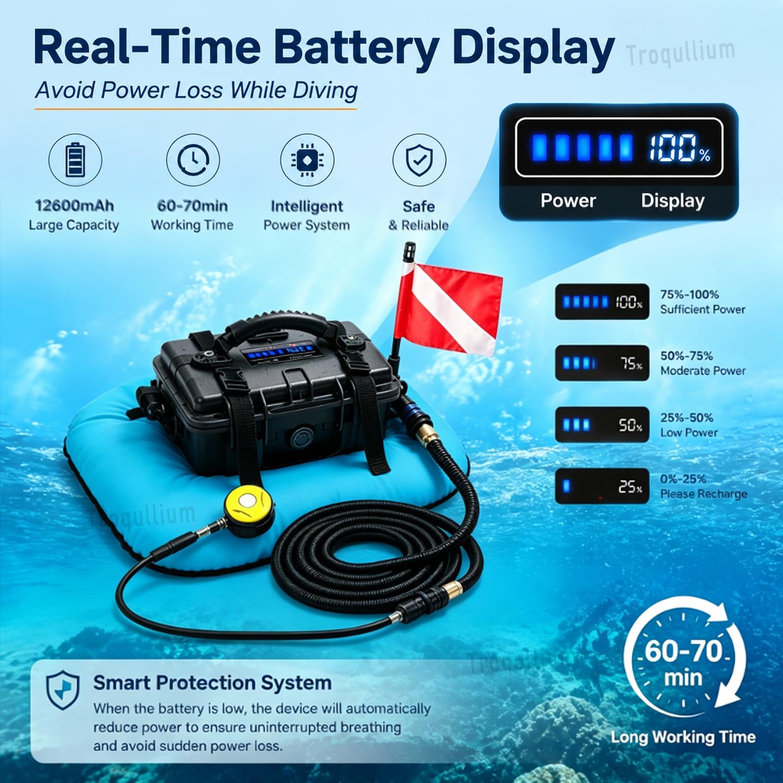 Sistema de Buceo Sin Tanque Recargable, Sistema de Ventilación para Buceo, Impermeable y Resistente a los Golpes,Larga Duración 60-70 minutos, para Buceo y Pesca