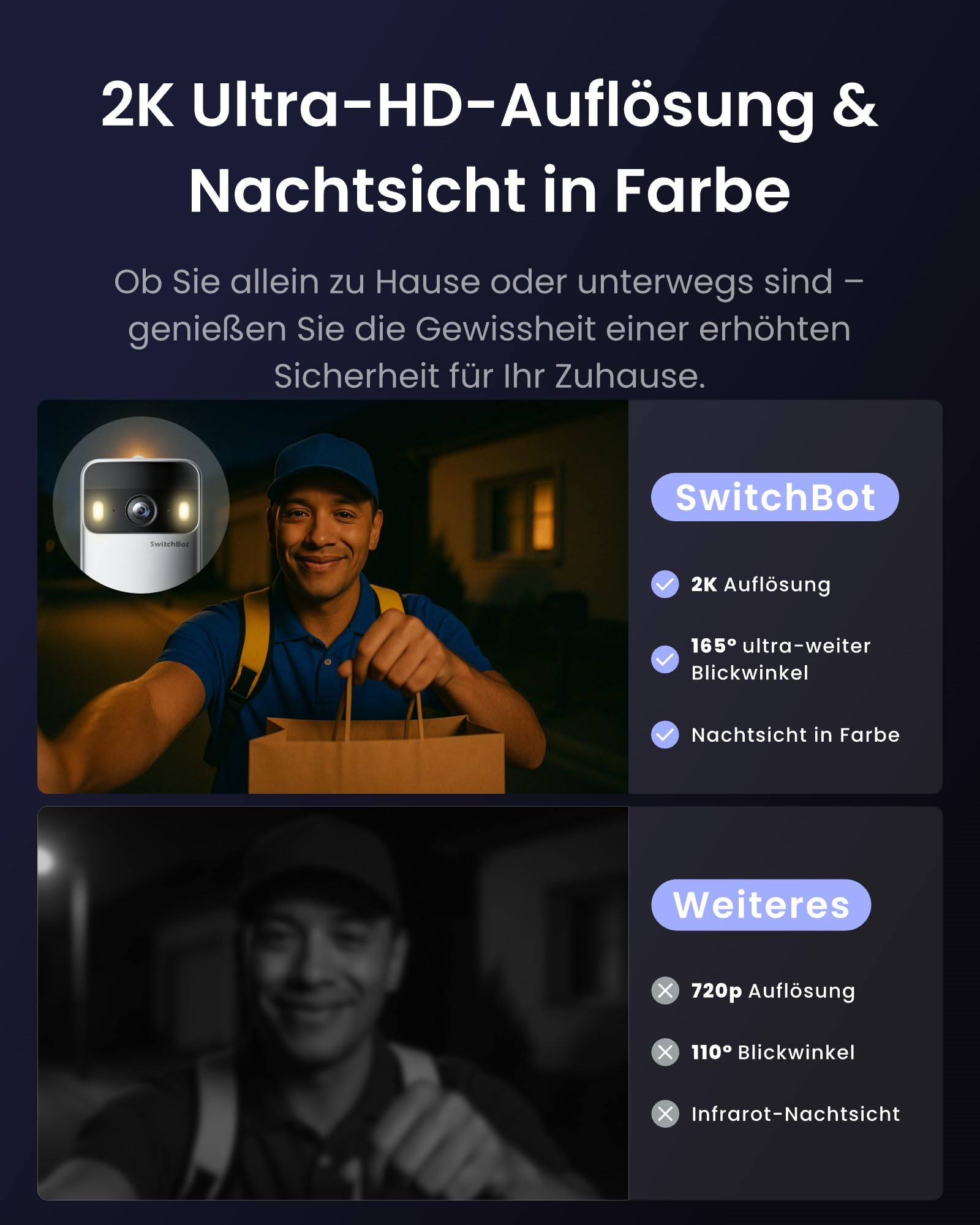 SwitchBot WLAN Türklingel mit Kamera, 2K Video Türklingel mit 4,3 Zoll Farbbildschirm, Smart Türklingel Kamera mit 165° Weitwinkel, 5000 mAh, Zwei-Wege-Audio, Kompatibel mit Alexa