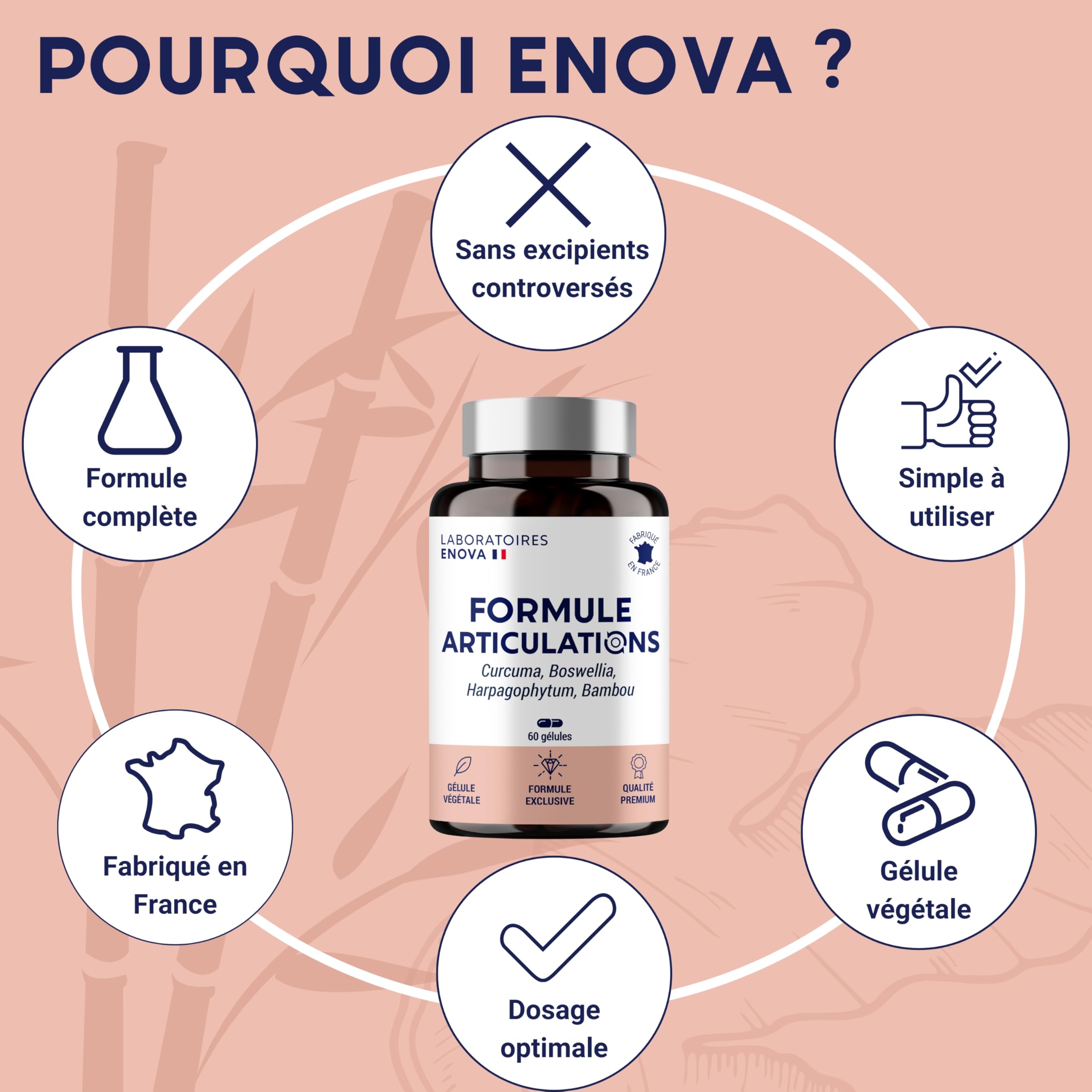 FORMULE ARTICULATIONS | Curcuma, Harpagophytum, Boswellia Serrata, Bambou | Articulations, Souplesse, Mobilité | Complement Alimentaire 100% Naturel | 60 Gélules | Fabriqué en France