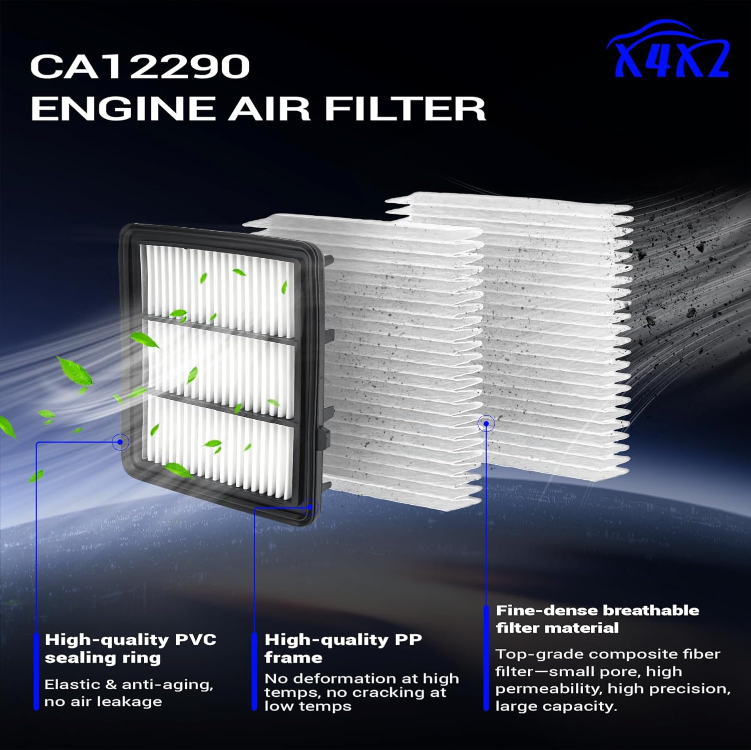 CA12290 Engine Air Filter & CF10134 Cabin Air Filter Kit for 2018-2023 Honda Accord 1.5L Gas Replace# 17220-6A0-A00 80292-SDA-A01 172206A0A00 80219-SHJ-A01 WA10813 80292-T0G-A01