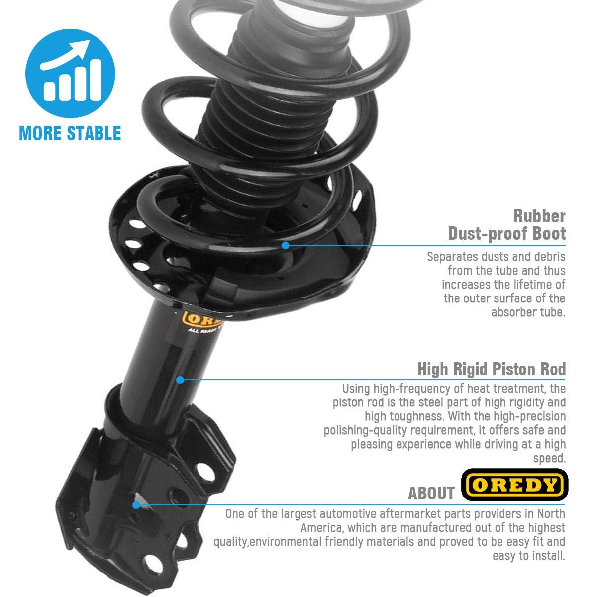 Pair Rear Struts W/ Coil Springs For Honda CR-V CRV 2007 2008 2009