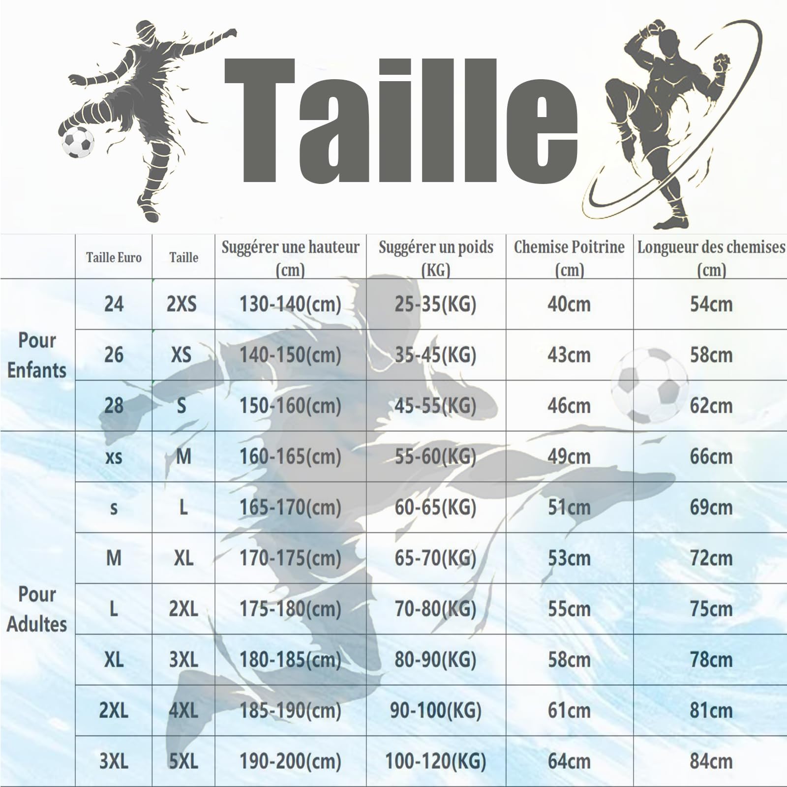 Gardien Foot Personnalisé Maillot de Gardien de But Enfant Homme Personnalisable avec Le Logo de l'équipe de Numéro de Nom