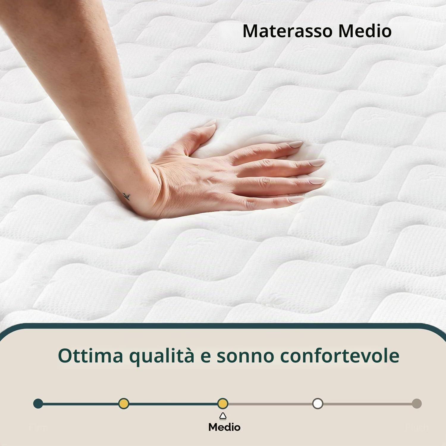 Materasso 140x190, Altezza 30 cm, Materasso Ibrido a Molle Insacchettate e Memory Foam, Medio-Ferma, Struttura a 9 Zone, Ortopedico, Certificato OEKO-TEX, Antiallergico, Traspirante, Senza Movimenti