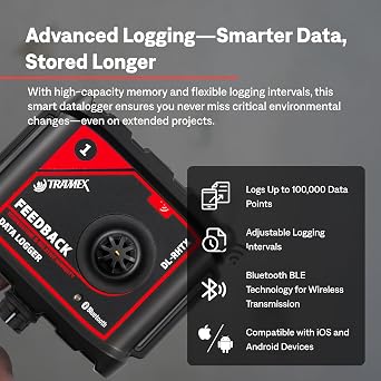 Tramex Feedback Datalogger EZ Kit FBZK5.1 with Case | DL-RHTX & RH Probes, Measure & Log Ambient & In-situ Relative Humidity & Temperature Conditions in Buildings & Concrete