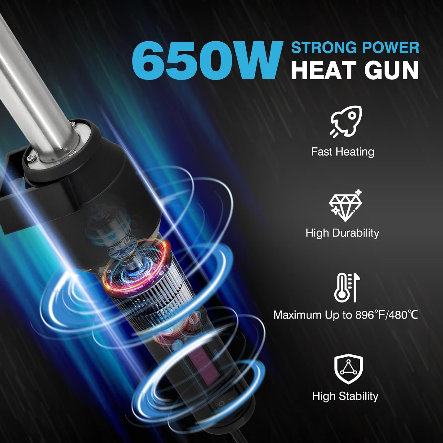 IRONWALLS Digital Hot Air Gun Electronics, 650W Portable Heat Gun Mini with 212 to 896℉Adjustable Temperature & Airflow Control, LCD Display & 4pcs Nozzles Kit for Electronic Repair, Shrink Wrapping