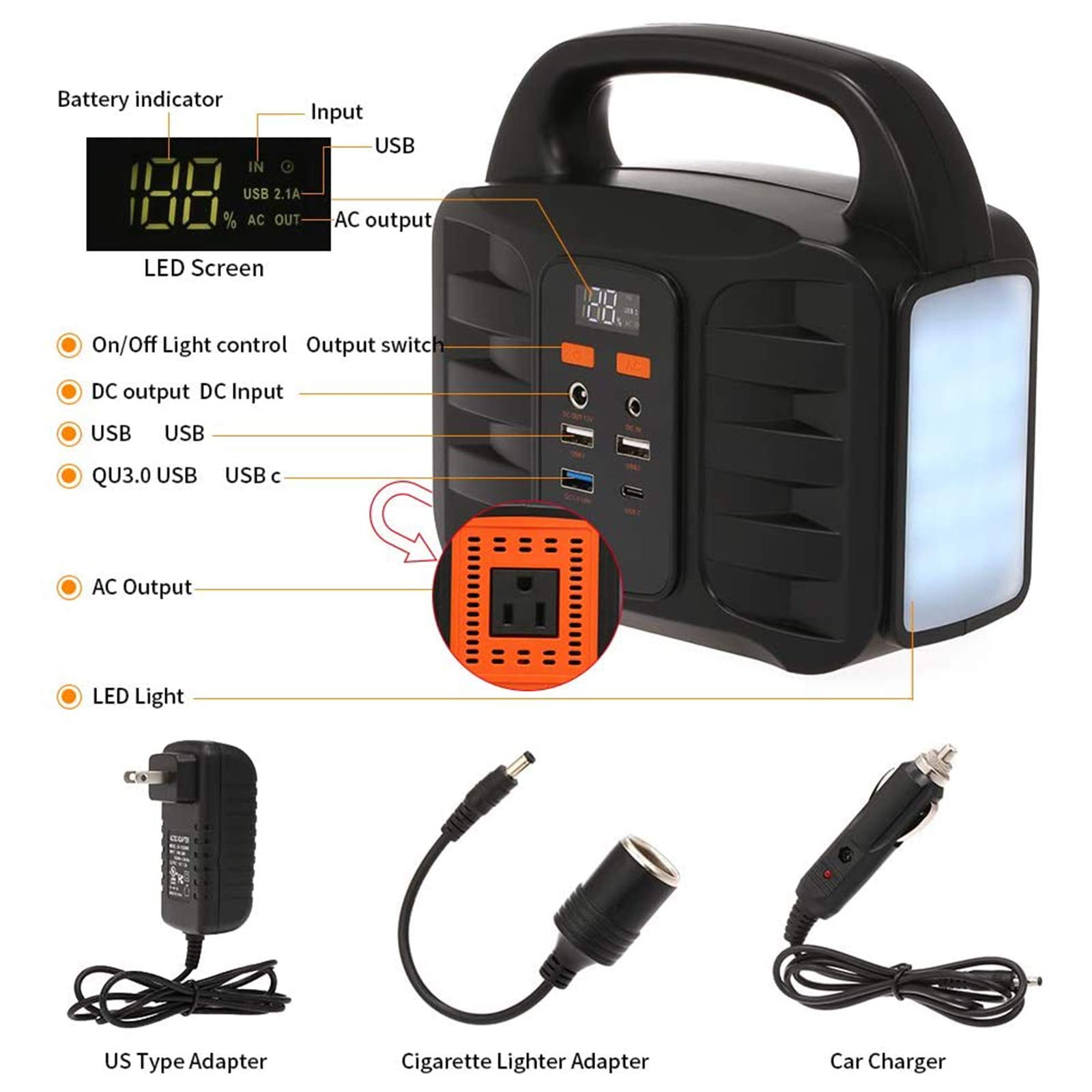 Przenośny generator baterii solarnych 155 Wh zapasowa bateria litowa 150 W wyjście AC DC panel słoneczny / gniazdo ścienne/samochód z USB, 110 V